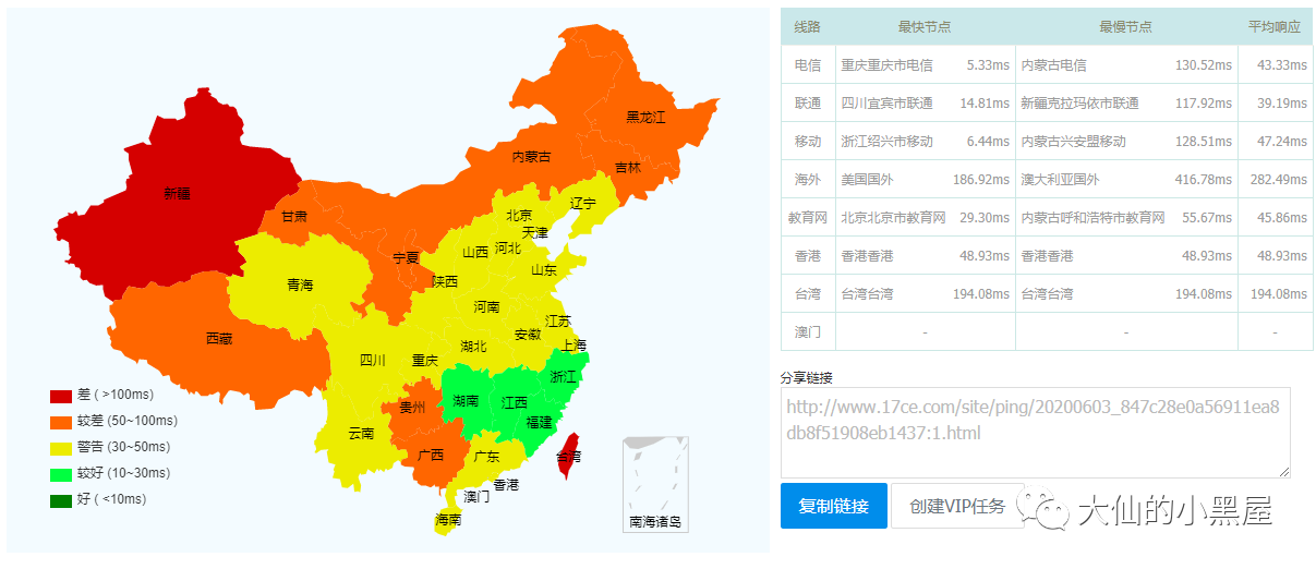 网站优化