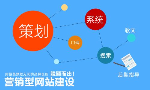 武汉网站优化